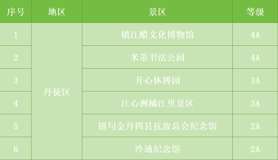 不仅是为市, 局紧抓苏超