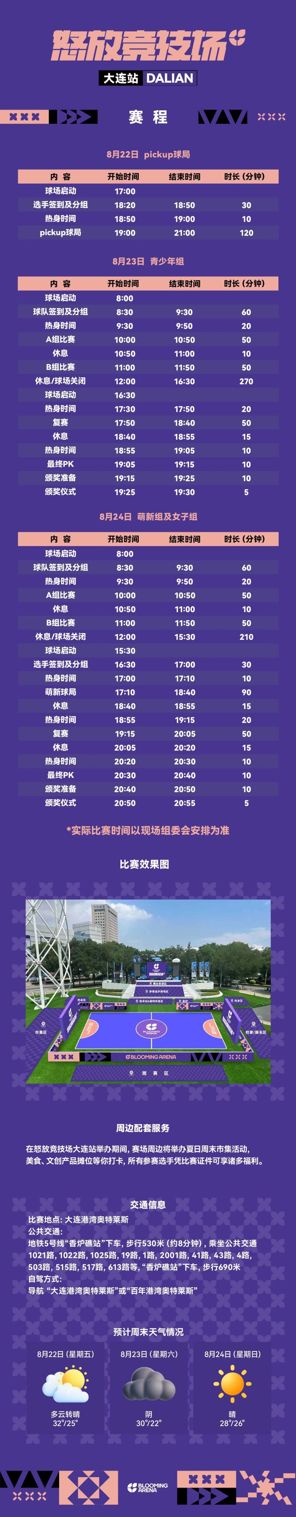 https, 大连分站赛, AA