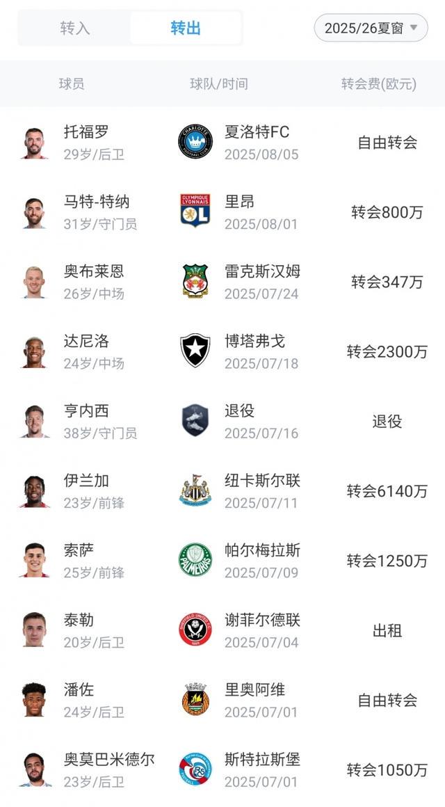 net, 丁汉森林引, 与诺丁汉森