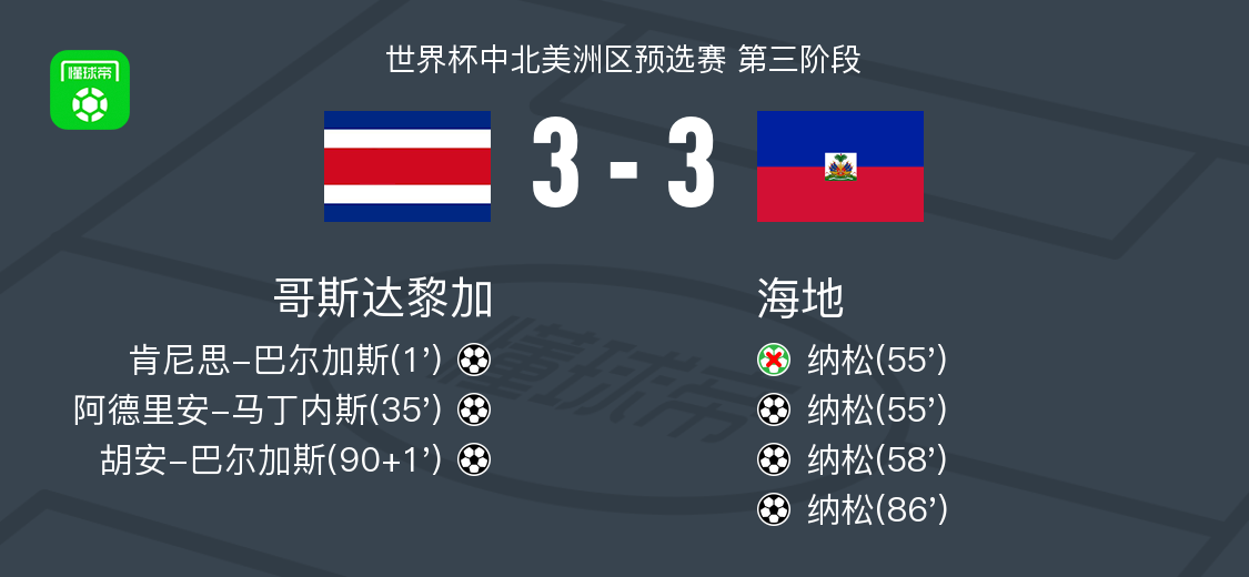 ctyw, 分钟, jpg ctyw, 分钟, jpg