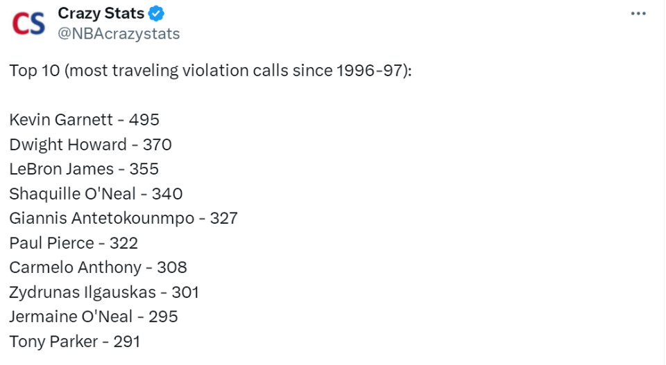 平均, 排名, 次走步